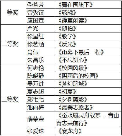 2cda0dde-d8d1-48bb-8cce-9c2d339f0f4e.png